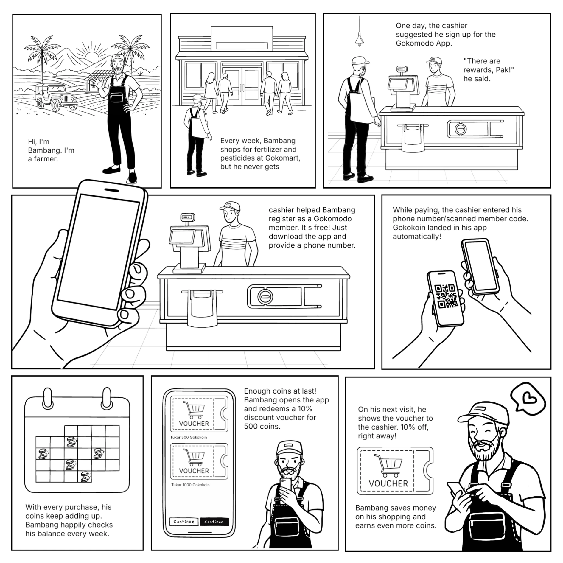 8-panel storyboard of a farmer named Bambang signing up for Gokomodo at checkout, earning Gokokoin with every purchase, and redeeming a 10% discount voucher on a return visit